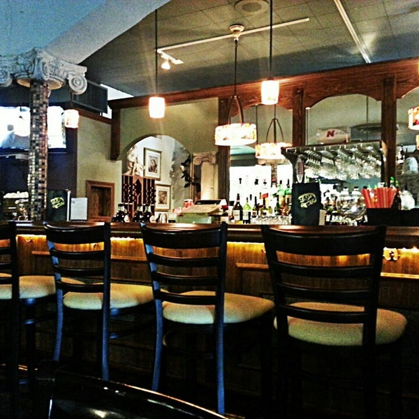 Lo Sole Mio Ristorante Italiano Italian Restaurant in Omaha