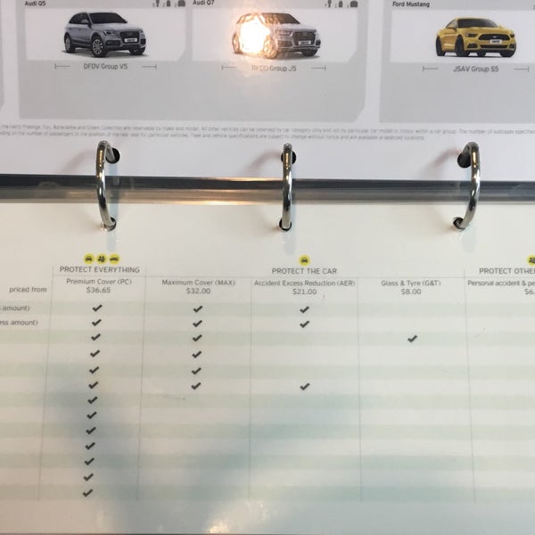 Hertz Brisbane City Brisbane, QLD