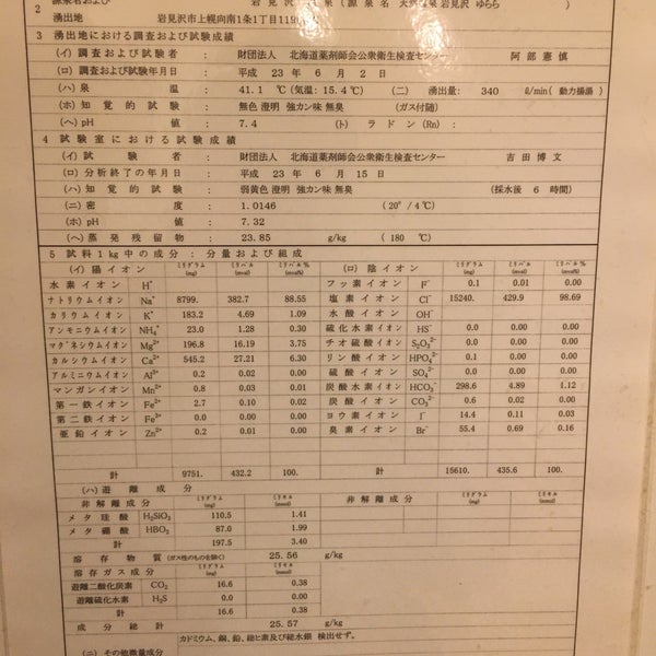 天然温泉 岩見沢 ゆらら Terma En 岩見沢市