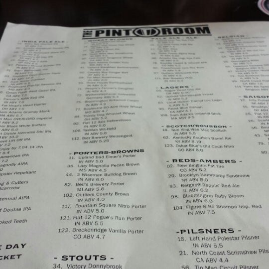 Photos At The Pint Room Carmel In