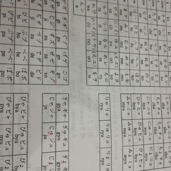 Key language. Key language. Транскрипция ключик. Слово key. Key language.