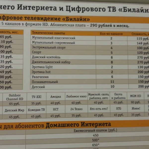 билайн новороссийск адреса