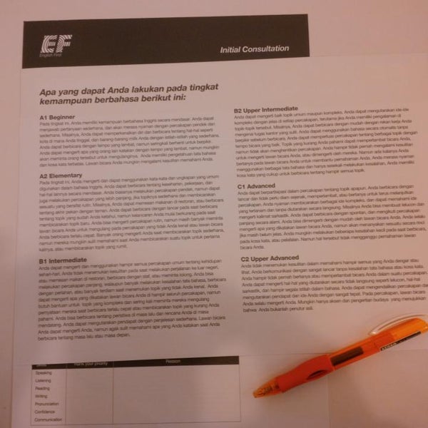 Photos At Ef English First English Center General College University In Jakarta