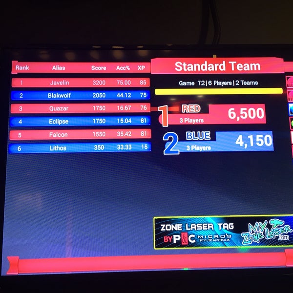 Laser Battle Berjaya Times Square Bukit Bintang 0 tips