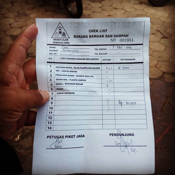 Pantai Clungup Malang Jawa Timur