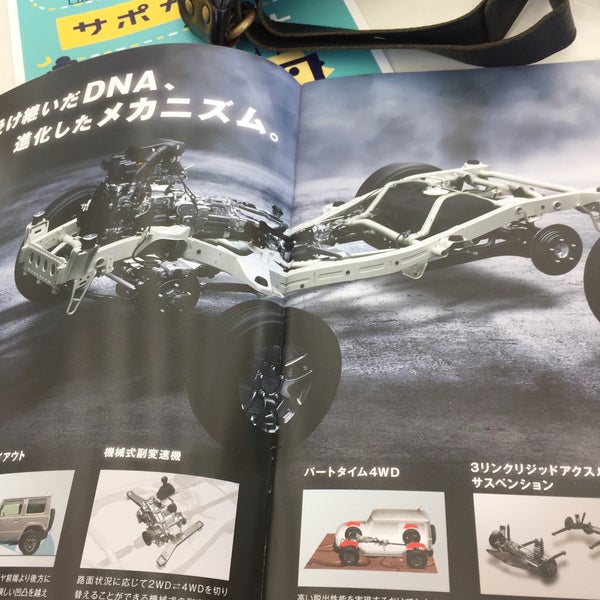千葉トヨタ自動車 加曽利店 - 35 visitors