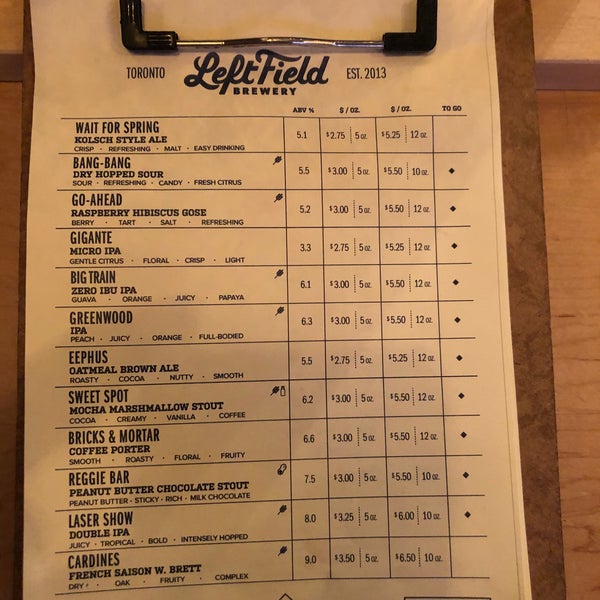 Photo taken at Left Field Brewery by Darcy on 1/4/2020