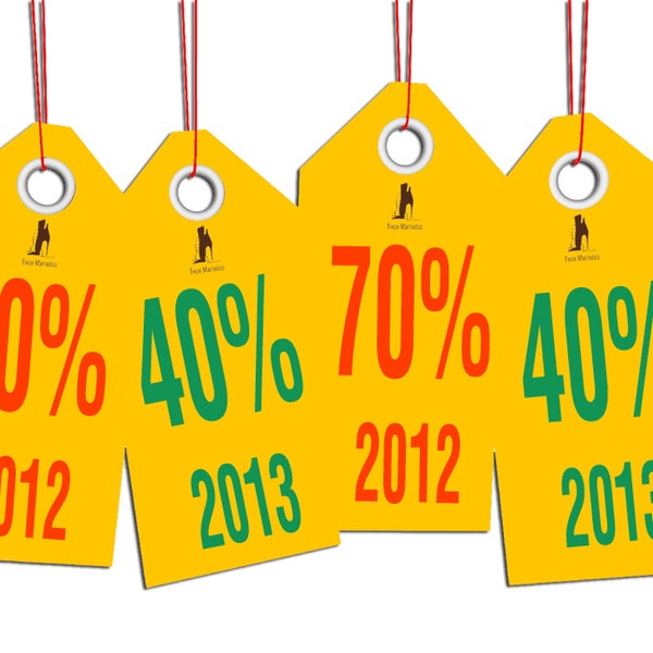 Rebajas en Trece Marmotas: 40% verano 2012 y 70% verano 2012