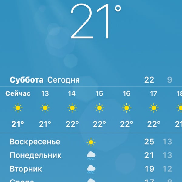 Погода константиновск ростовская на 10 дней