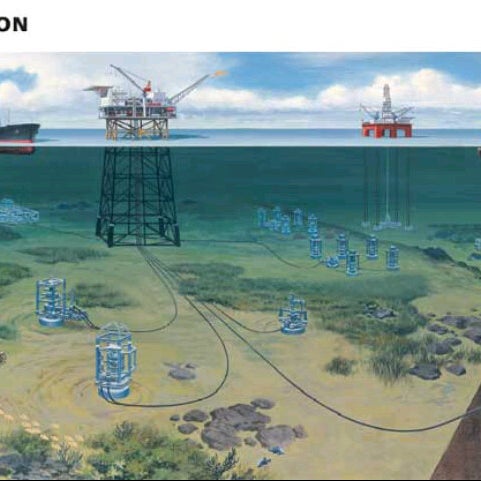 Новое морское месторождение углеводородного сырья. Месторождение углеводородного сырья. Новое морское месторождение углеводородного сырья. Правила разработки месторождений углеводородного сырья 2019. Арктика приразломная.