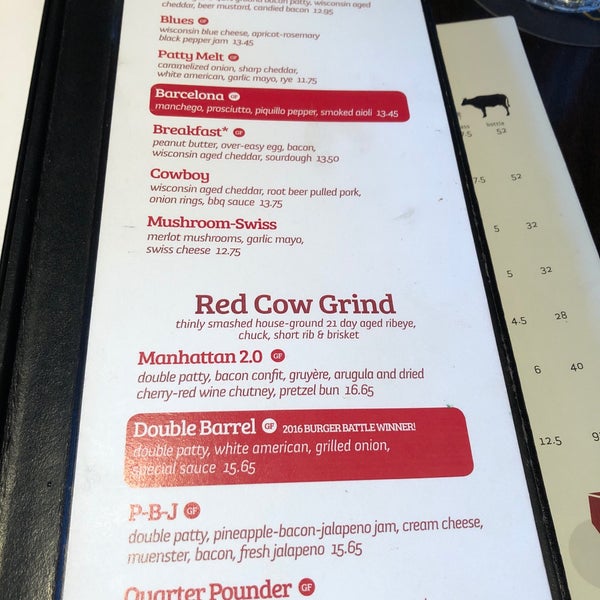 Photo taken at Red Cow by Matt J. on 5/26/2019