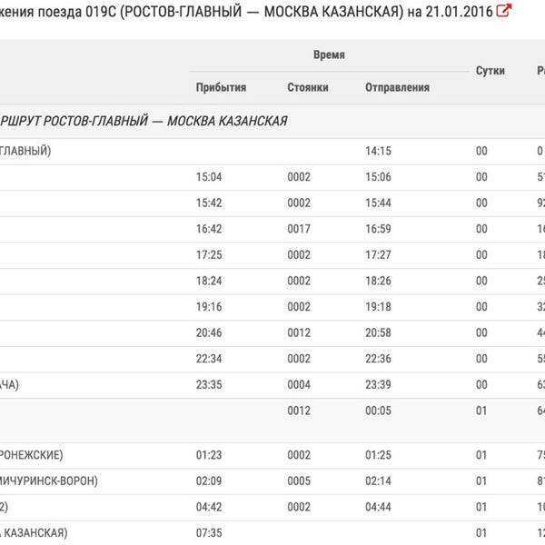 Поезд Ростов Москва Расписание Цена 2025