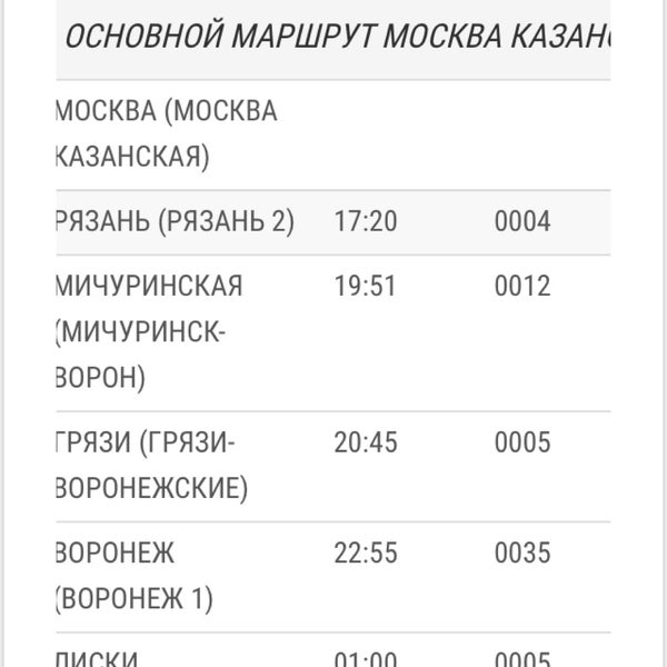 Кисловодск москва 143 расписание остановок