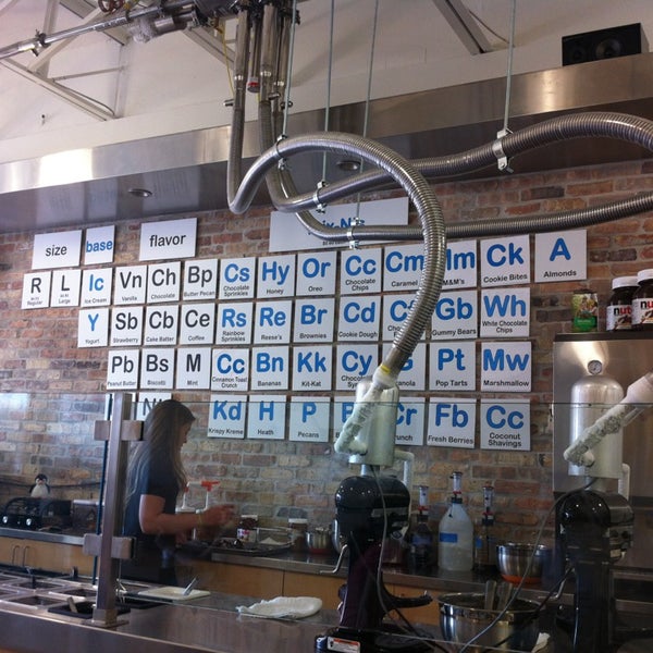 I'm a chemist by trade and this place is the greatest idea ever. Also, Nutella ice cream. 'Nuff said.