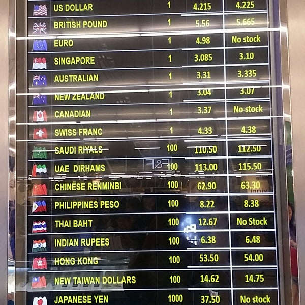 Foto di Yusul Money Changer Penukaran Mata Uang di Bandar Manjalara