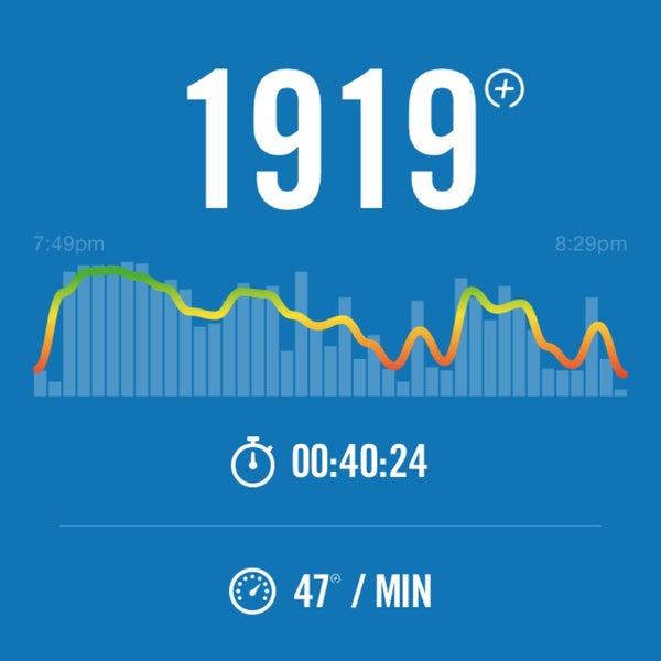 Loop run until complete. Loop run until complete