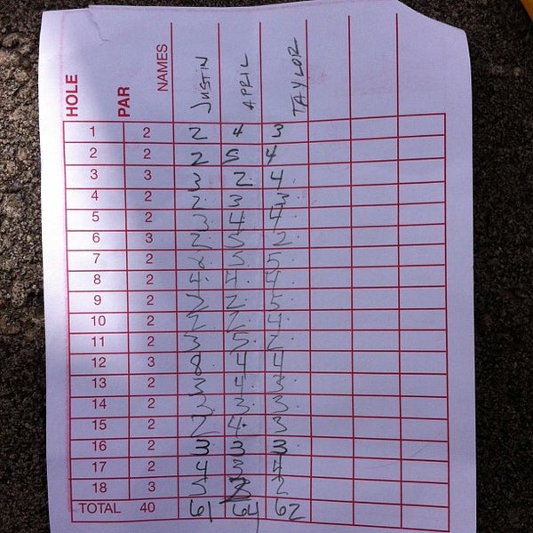 Photos at Geyser Park 4910 Southgate Dr