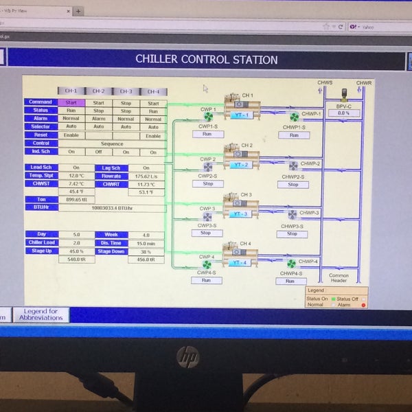Fire control room, bangunan sultan iskandar Fire Station