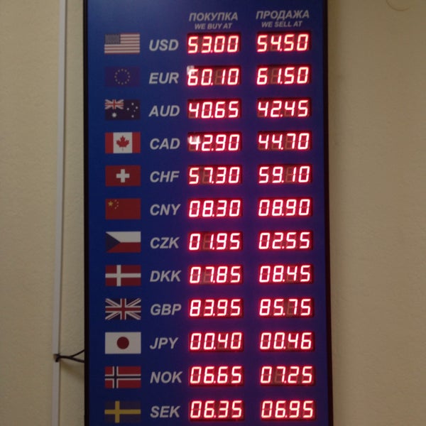 Курс доллара продажа. Телебанк втб. Курсы валют втб. Обменник валют втб 24. Курс доллара втб.