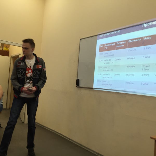 Университет инженерии. Факультет программной инженерии. Университет инженерии. Кфу проходной балл на программную инженерию. Информационные технологии в вузе.