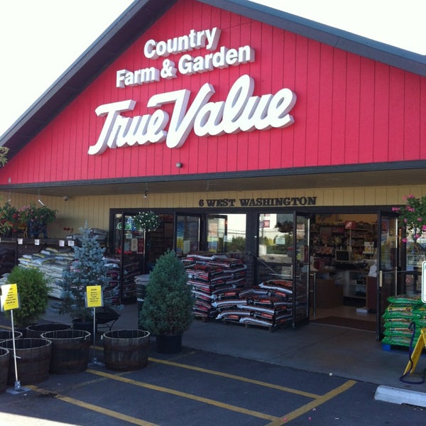 Country value