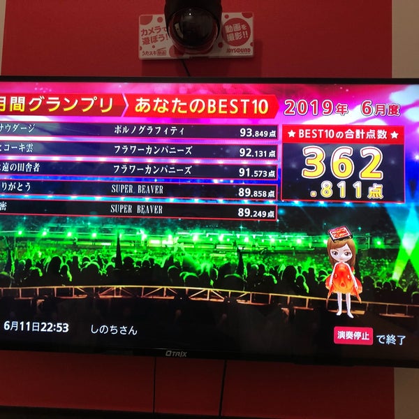 カラオケまねきねこ 130 Visitors カラオケまねきねこ 130 Visitors