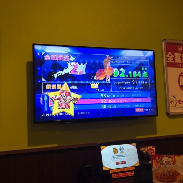 まねきねこ 北朝霞店 125 Ziyaretci