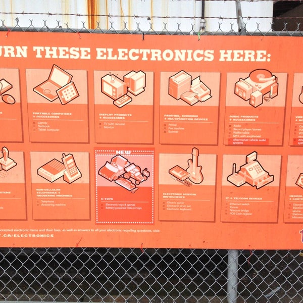 North Vancouver Bottle & ReturnIt Depot Recycling Facility