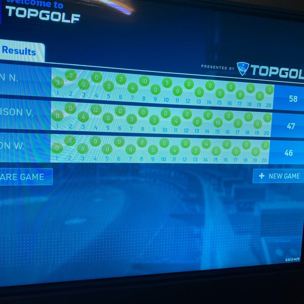 Снимок сделан в Topgolf пользователем Madster 8/9/2022