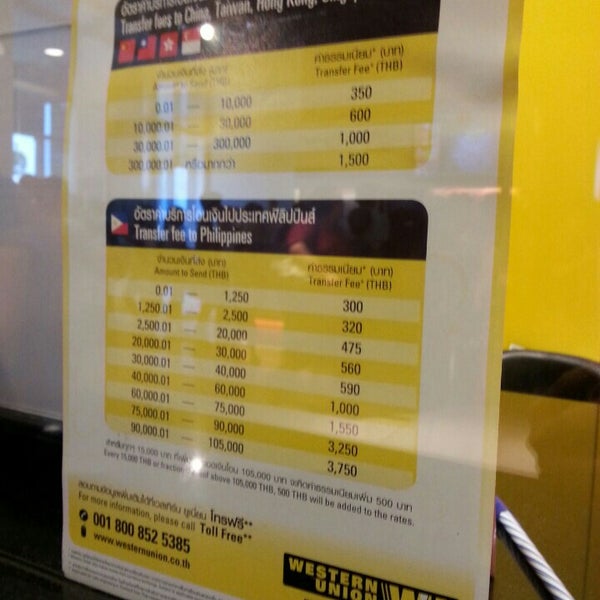 Western union rates today