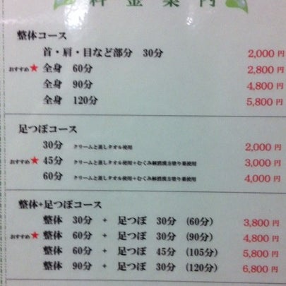 楽門整体院 下北沢北口店 Spa In 世田谷区 楽門整体院 下北沢北口店 Spa In 世田谷区