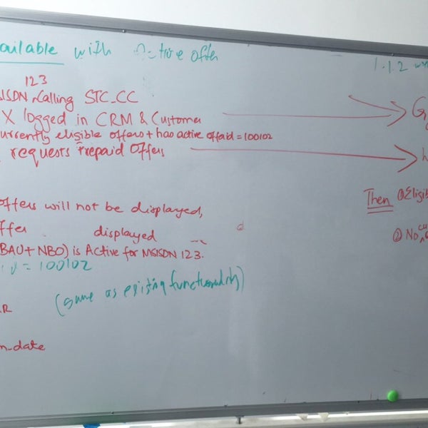 Photos At Go Telecom جو للأتصالات الملك عبد العزيز 2 Tips