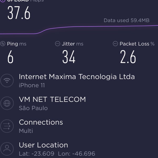 Free wifi SSID: “Sheraton” Download :12.3Mbps Upload: 37.6Mbps Latency 6ms Jitter 34ms to VM NET TELECOM at Sao Paulo