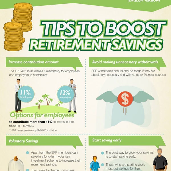 Do you want to know how to boost your #retirement savings?