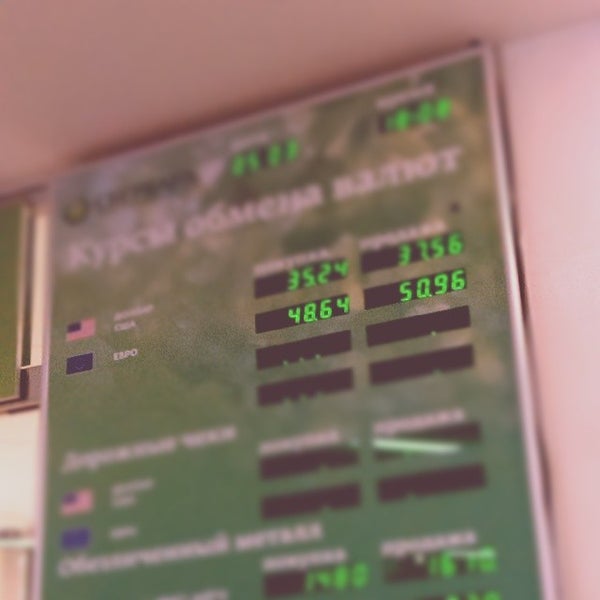 год основания сбербанка. сбербанк расписание сбербанка. график работы сбербанка проспект победы. график работы сбербанка проспект победы. сбербанк часы работы.