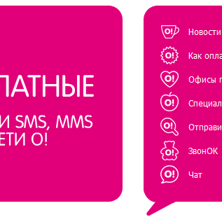 Частоты сотовых операторов в россии 4g. Номера операторов мобильной связи. Код оператора 951. 831 код какого города россии. 347 сотовый оператор.