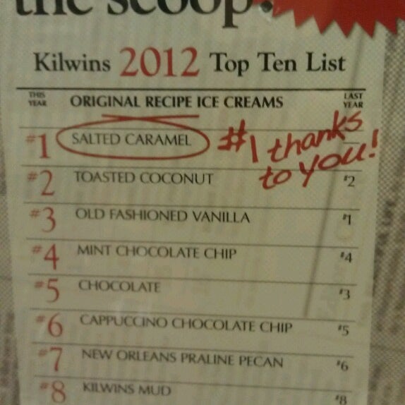 Photos at Kilwin's Ice Cream Ice Cream Shop