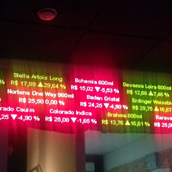 Petiscos, cervejas variadas e um sistema de preços bem diferente.
