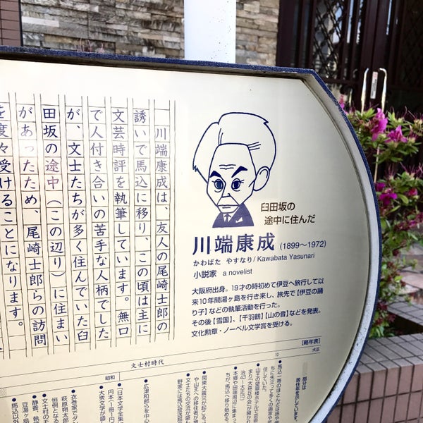 Photos At 川端康成 馬込文士村 解説板 大森 10 Visitors