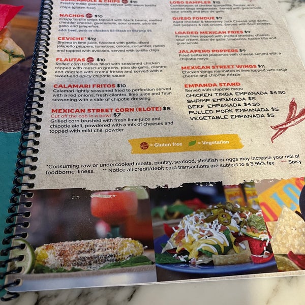 Lobo Loco Bay Ridge 4 tips