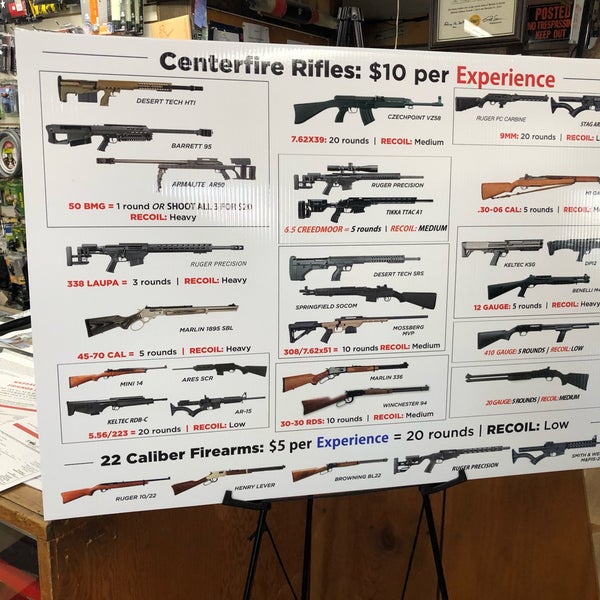 Campsite Sport Shop Sporting Goods Retail in Huntington