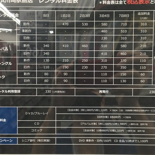 Photos At Tsutaya Video Store In 川崎区 Photos At Tsutaya Video Store In 川崎区