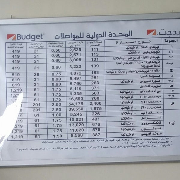 Budget rent a car jeddah