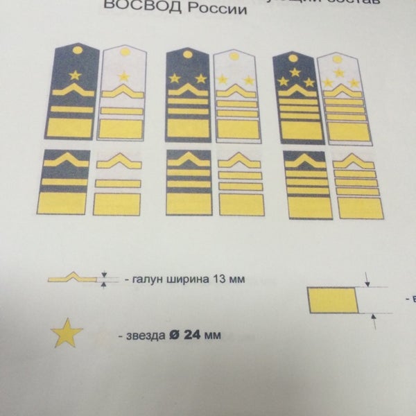Погоны гимс. Погоны ГИМС МЧС. Погоны ГИМС МЧС звания. Морские звания ГИМС