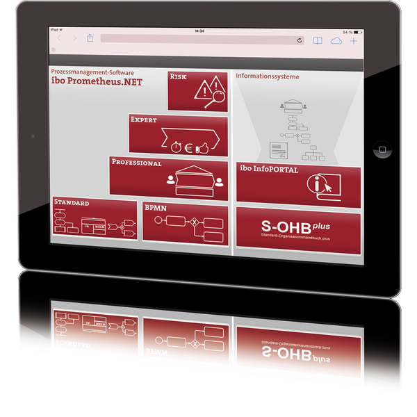 Kbm software gmbh вирус Kbm software gmbh вирус