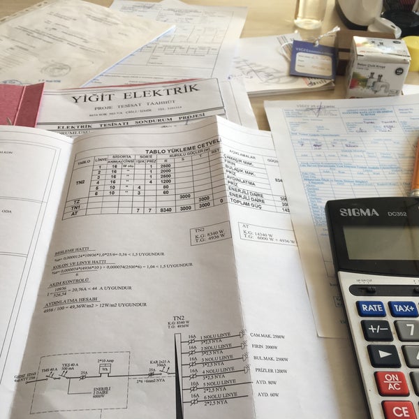 Yigit Hali Yikama Sikayetvar