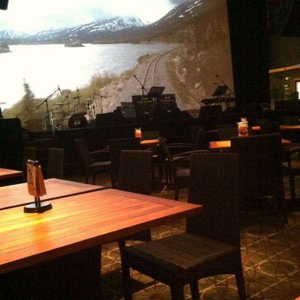 Кафе скай гарден саратов