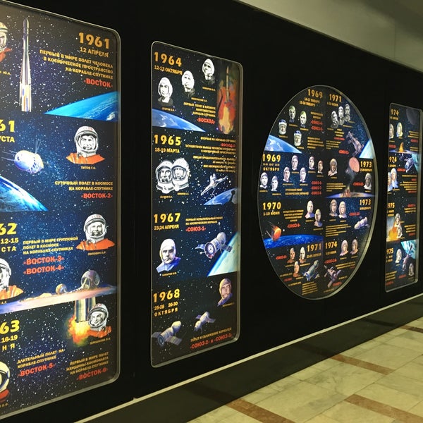 работа в королеве энергия. с. п. корпорация энергия. ркк энергия структура предприятия.