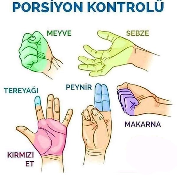 Kus Cafési Café in Gayrettepe