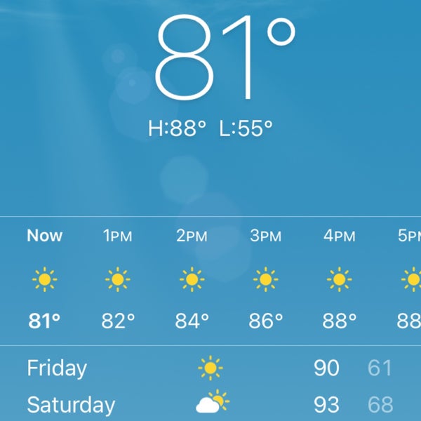 Castroville, Texas 4 tips